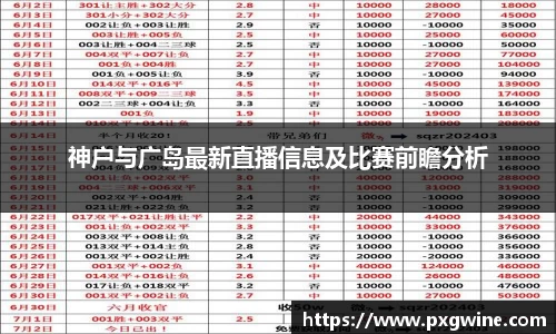 神户与广岛最新直播信息及比赛前瞻分析
