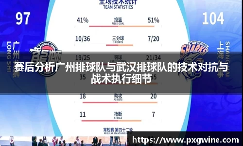 赛后分析广州排球队与武汉排球队的技术对抗与战术执行细节